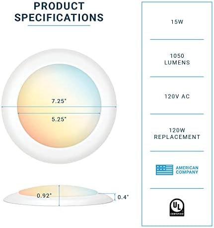 Led дисков лампа PARMIDA 5/6 см, с регулируема яркост, за скрит монтаж 3000 До/ 4000 До/ От 5000 До В цвят по избор (4 опаковки),