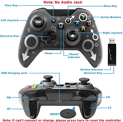 Безжичен контролер за Xbox One, Геймпад за PC с безжичен контролер Xbox с безжичен адаптер 2.4 Ghz и е съвместим с Xbox One/One S/One X/ One Elite/Xbox Series X / PS3 / Windows 7/8/10 (черен)