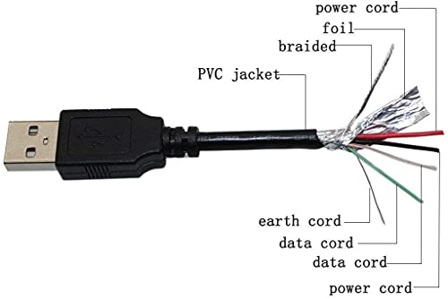 Кабел за Бързо Зарядно устройство DKKPIA Micro USB за пренос на данни за администратора LG, HTC PS4 Xbox One