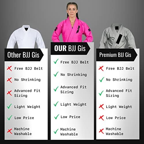 Луксозен спортен ультралегкий женски костюм BJJ GI - IBJJF за джу-джицу за момичета и жени (виж Специално ръководство за избор на