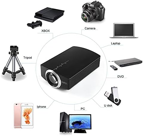 GPPZM YG500/YG510 Мини проектор с поддръжка на 1080P 1800 лумена Преносим LCD led проектор За домашно кино с USB в прожектор Бас