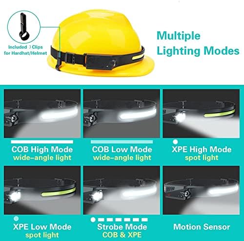 Налобный фенер Odelfi Strip Pro Light, Led Акумулаторна Ultralight Налобный лампа с Датчик за движение, Всички видове Индукционных