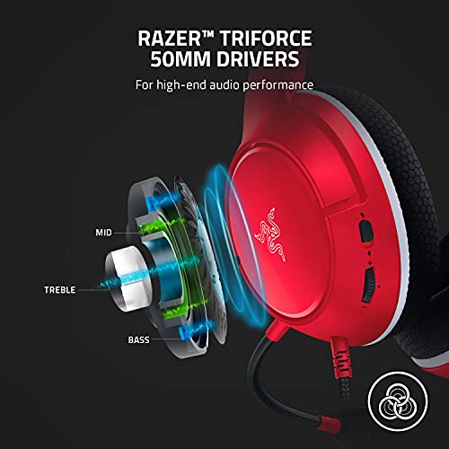 Кабелни слушалки Razer Kaira X, за Xbox Series X | S, Xbox One, PC, Mac и мобилни устройства: Драйвери TriForce 50 мм - Кардиоидный