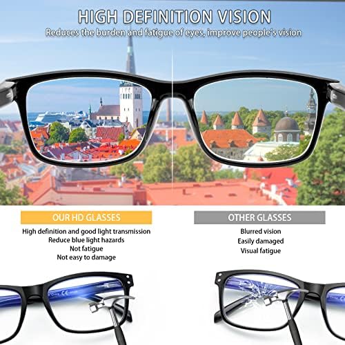Очила за четене SIGVAN, 5 опаковки, блокиране на Синя Светлина, От напрежението на очите, белите Дробове Модерни Компютърни Ридеры