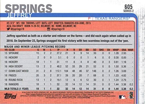 Бейзболна картичка начинаещ Тексас Рейнджърс Джефри Спрингса 2019 Topps 605