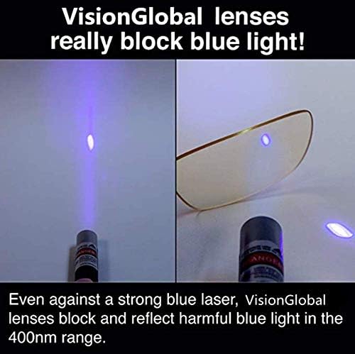 Очила, блокер синя светлина VisionGlobal, лещи с кехлибарен оттенък, за да се предотврати скока на цифрови очите